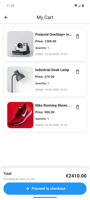 GiBud: Cart