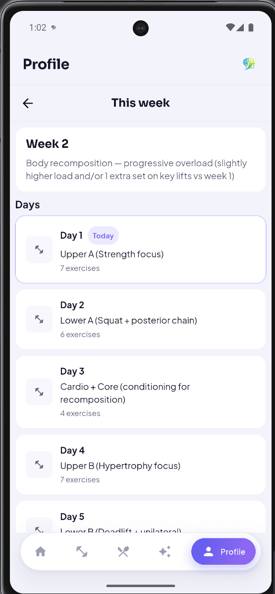 FitMind AI: This week