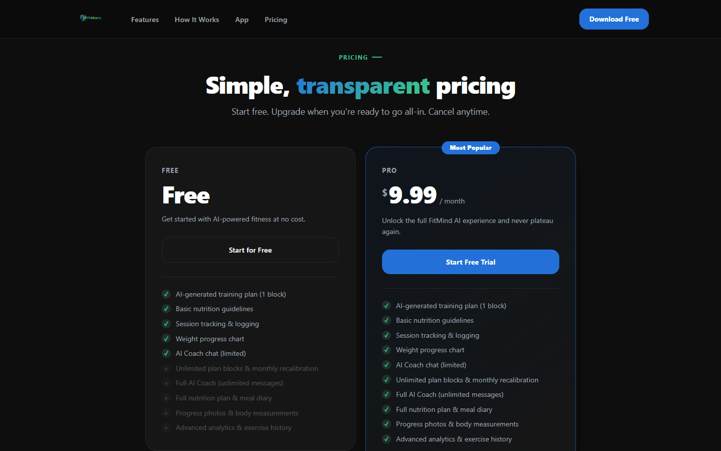 FitMind AI: Website: pricing